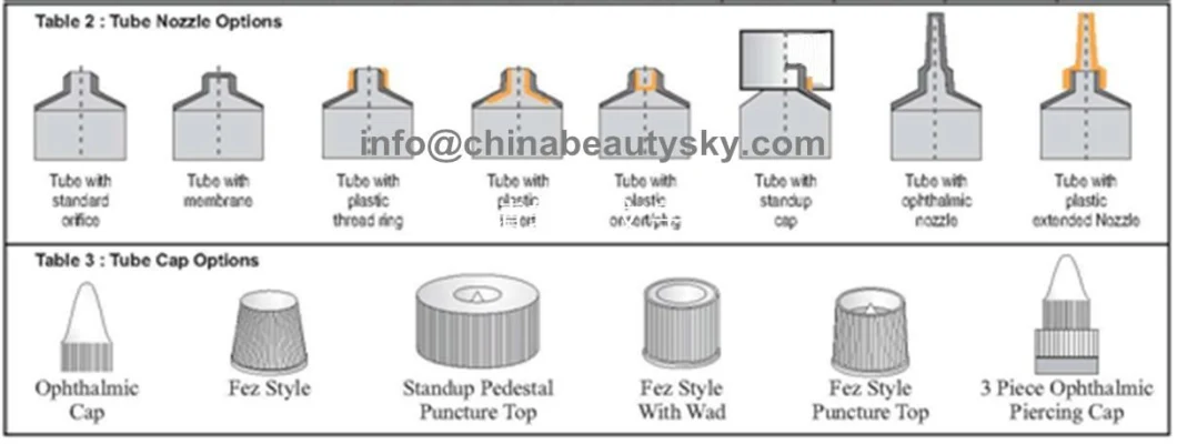 Transparent Plastic Round Cover on Empty Aluminum Tube