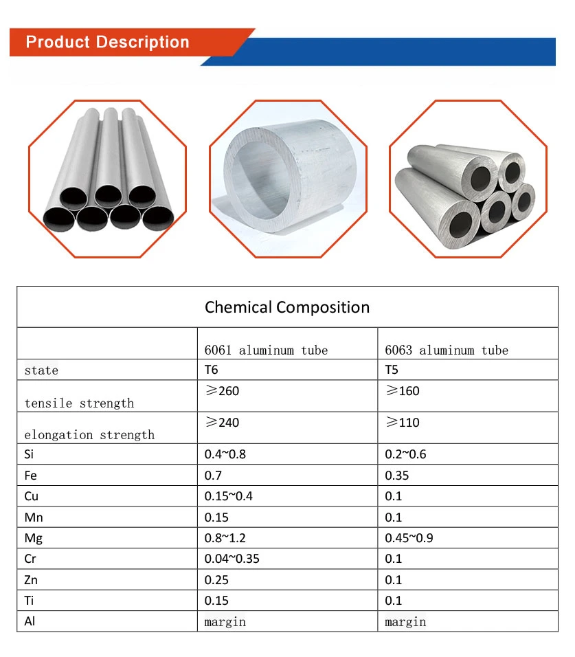 Aluminum Alloy Tube 1145 Aluminum Alloy Round Tube 1100 Alloy Pure Aluminum Tube 1050